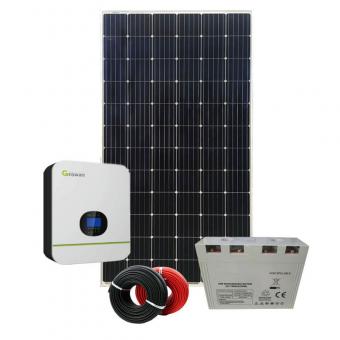 Solar battery backup system for home